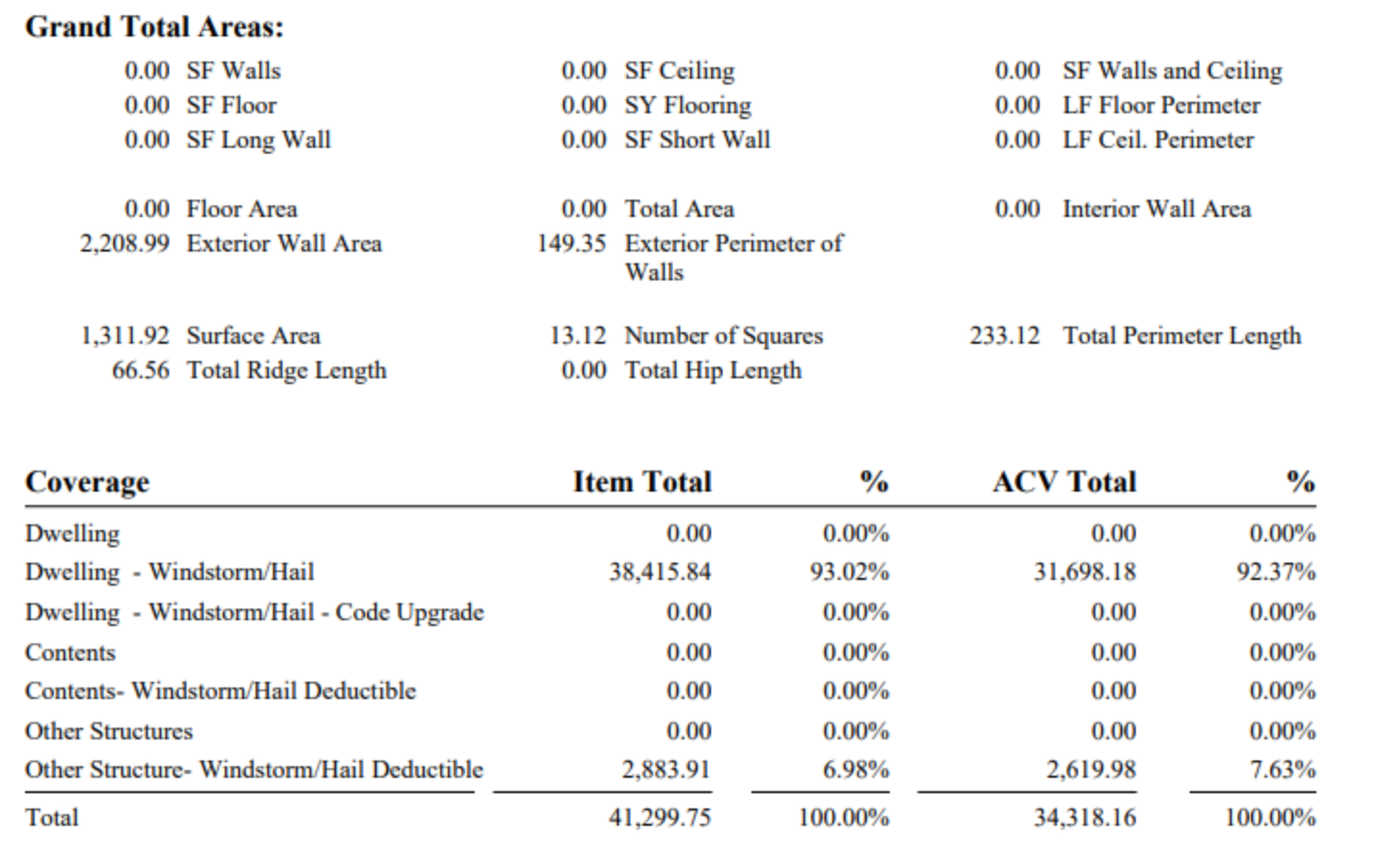 Carrier estimate, total $41,299.75